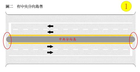 分向線|認識交通標線